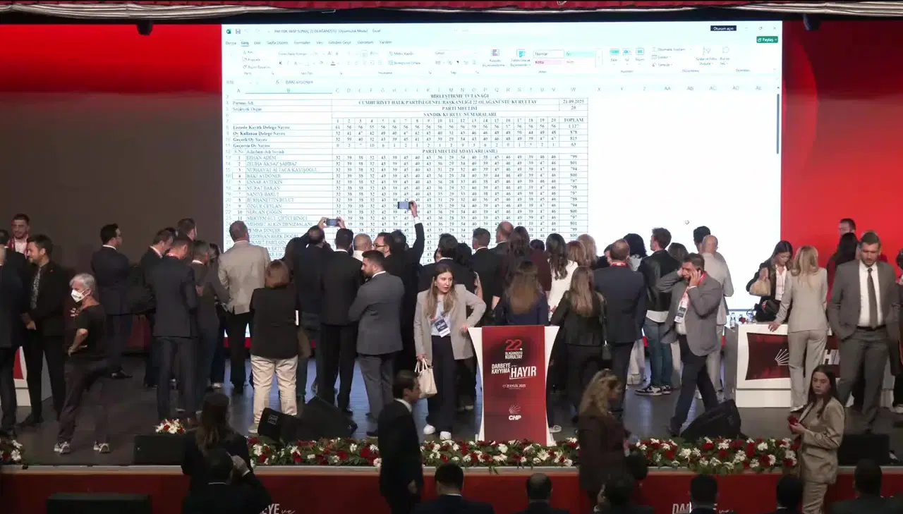 chpnin olaganustu kurultayinda pm ve ydk belli oldu iki uye degisti y8PO9HWJ